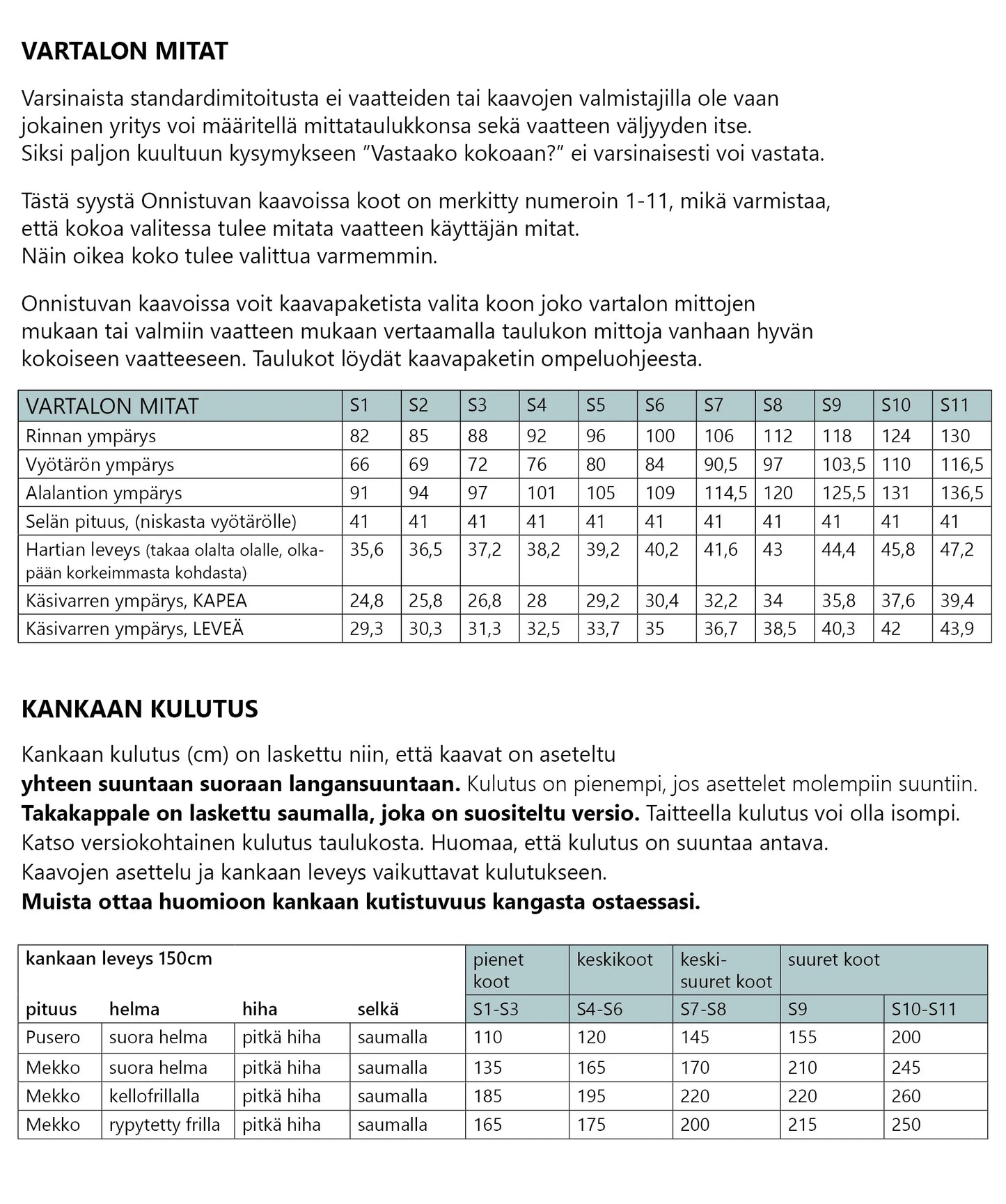 Onnistuva-ompelukaava: Aina -peruskaava mekolle, tunikalle ja paidalle