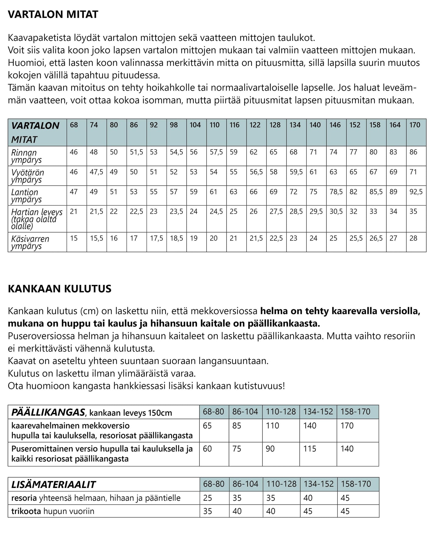 Onnistuva-ompelukaava: Mini Mukava -pusero ja tunikamekko