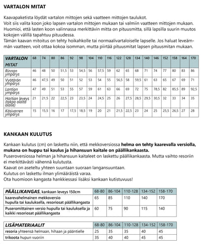 Onnistuva-ompelukaava: Mini Mukava -pusero ja tunikamekko