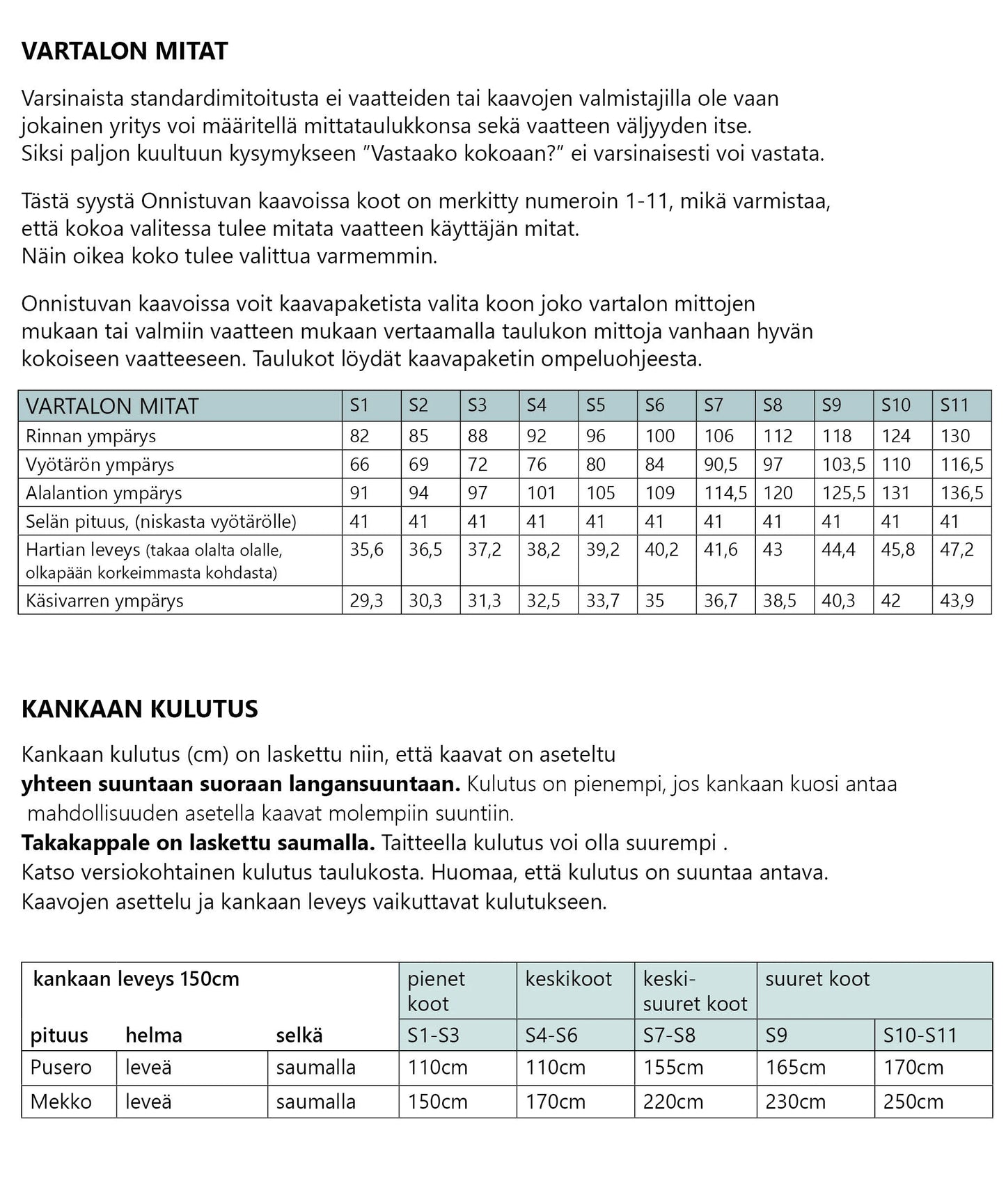 Onnistuva-ompelukaava: Pilvi -puhvihihamekko, -tunika tai -paita