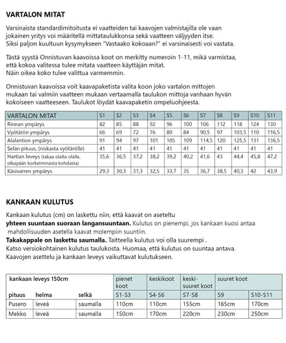Onnistuva-ompelukaava: Pilvi -puhvihihamekko, -tunika tai -paita